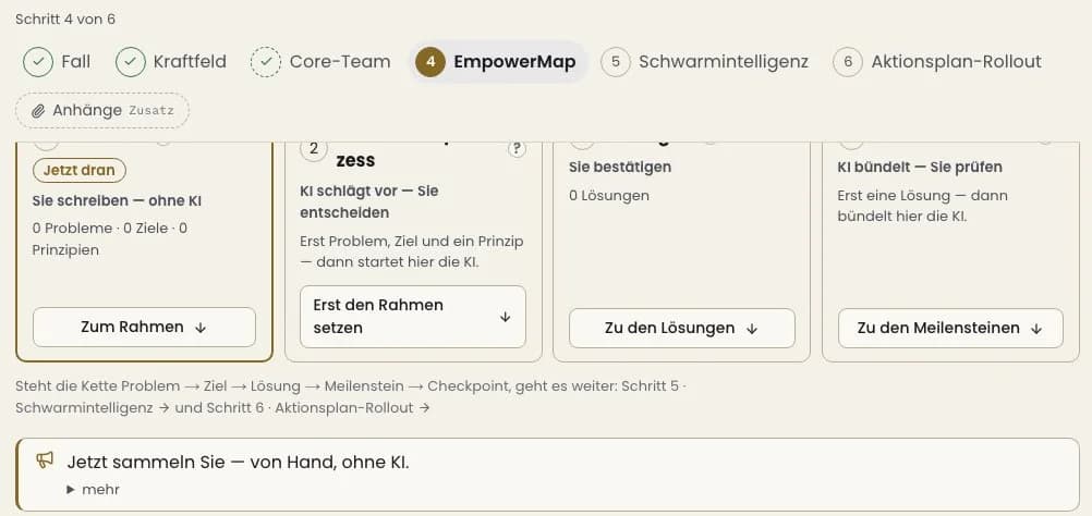 Erst Sie, dann die KI